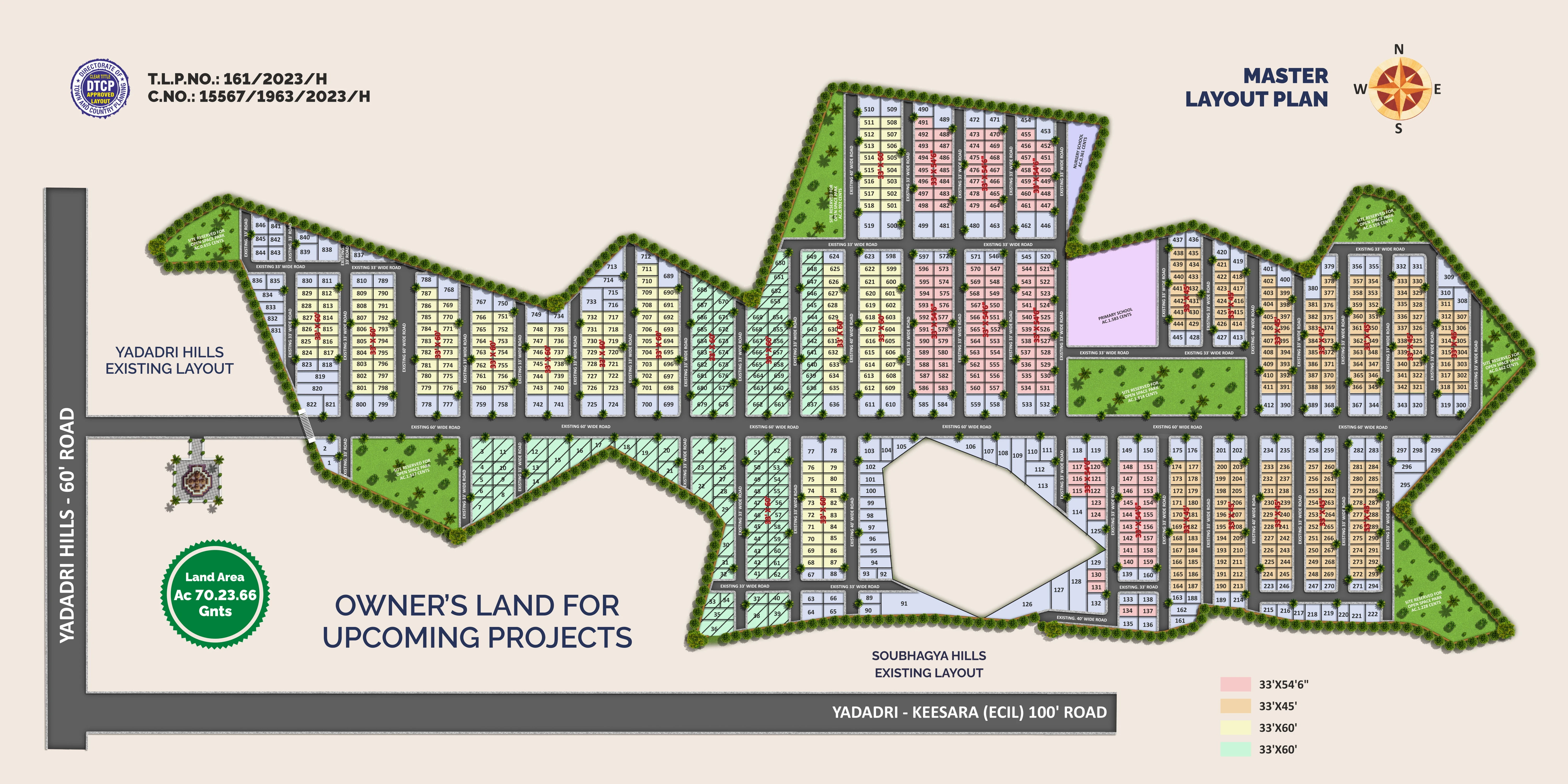 Master Layout Plan